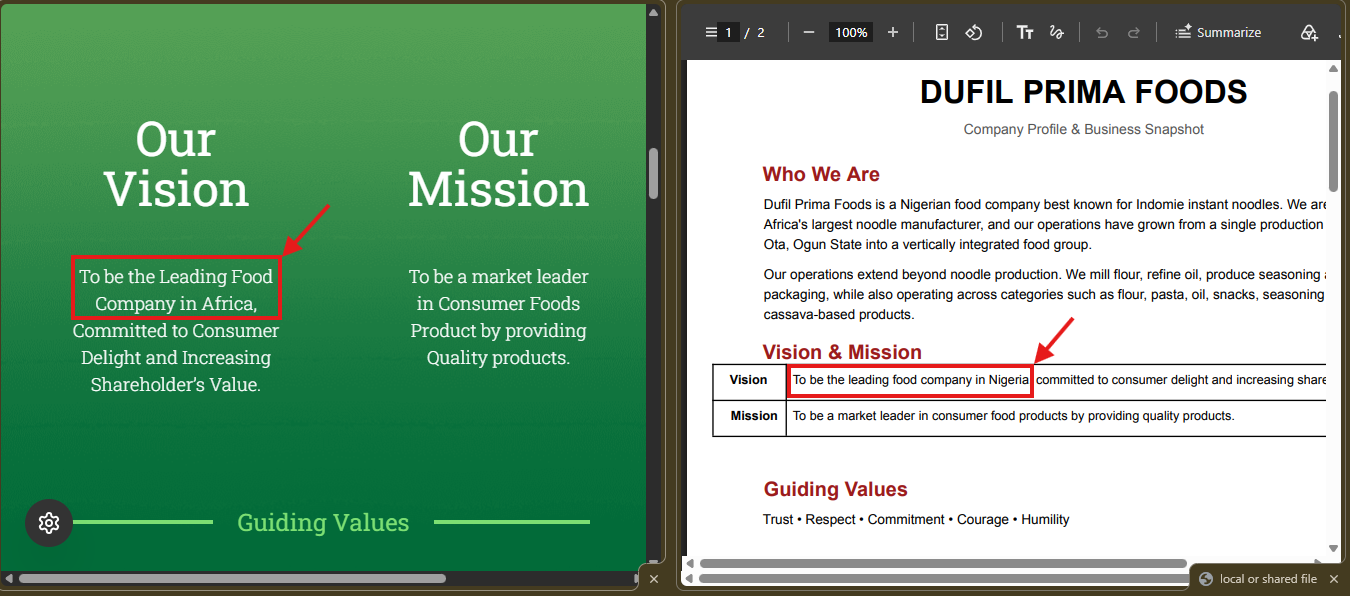 Website and PDF compared side by side for consistency